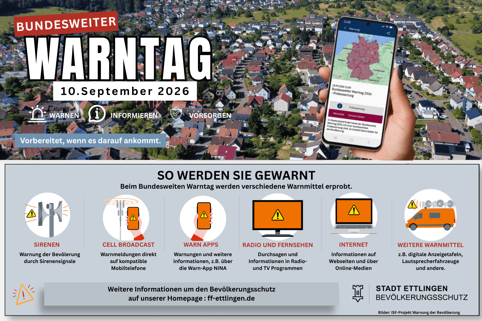 So werden Sie gewarnt – verschiedene Warnwege